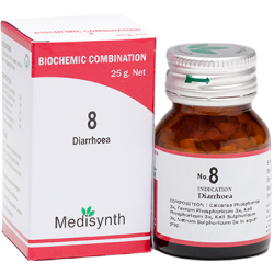 Medisynth Bio Combination 8